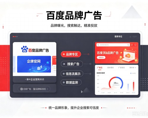 三都百度品牌广告
